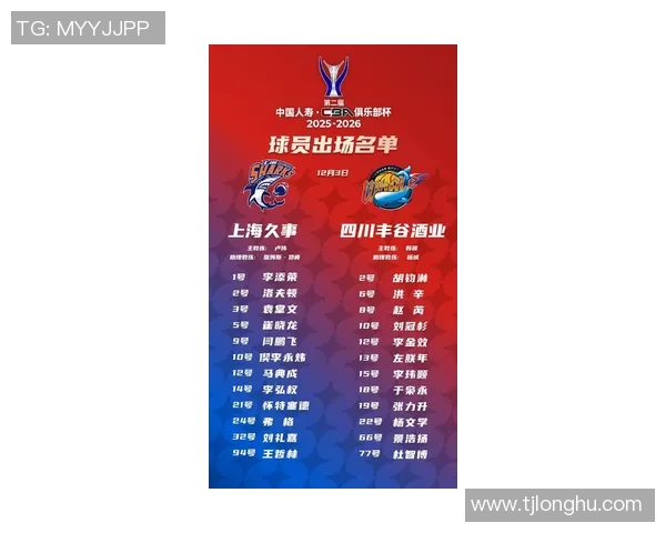 上海篮球队引领最新篮球团队协作榜单前十强分析与展望